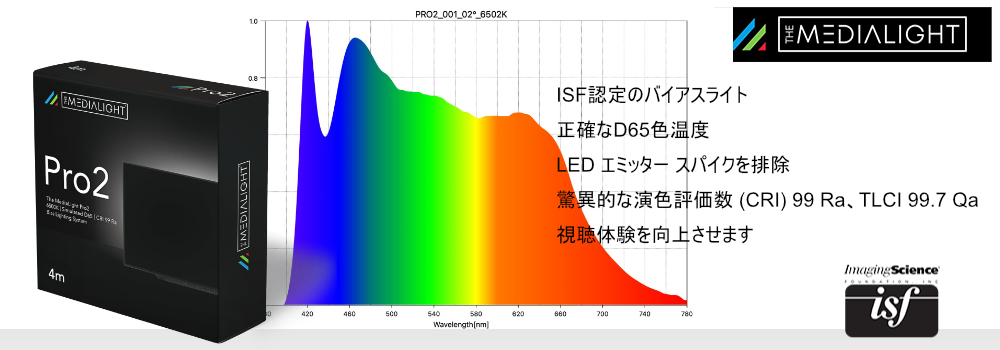 2022 MediaLight Pro2